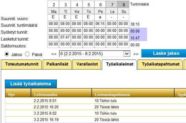 Vuorot Kiinteä työaika jatkuu Esimerkki sallitusta myöhästymisestä ja ennenaikaisesta lähdöstä kiinteässä vuorossa - Vuorolle 8 16.