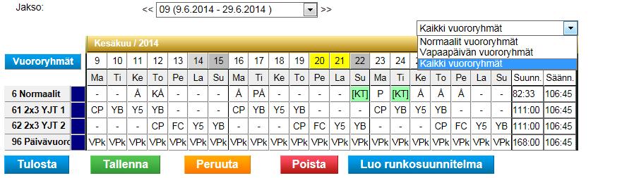 Ryhmäkohtainen suunnittelu Runkosuunnitelma jaksotyössä jatkuu Suunn. -kentässä näytetään suunnitellut tunnit yhteensä ja Säänn.