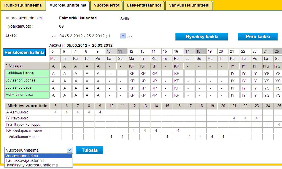 Työaikasuunnitelman hyväksyntä jatkuu Suunnitelma hyväksytään kalentereittain vuorosuunnitelma välilehdellä Hyväksynnän jälkeen henkilöiden nimien taustaväri muuttuu vihreäksi.