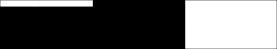 Konsernin liikevaihto ja liikevoitto 2014-2015 Liikevaihto Liikevoitto 295,4 291,5 21,4