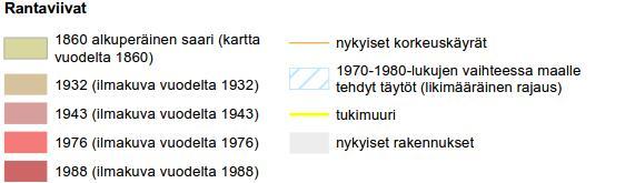 Katajanokan itäosa, ympäristön haitta-ainetutkimukset LIITE 1. Tutkimuskohteen tiedot 2. YMPÄRISTÖOLOSUHTEET 2.