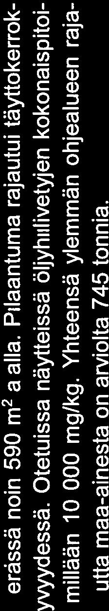 Pilaantumaa on täyttökerroksessa arviolta noin 0,5-1 metrin syvyydessä, mutta kairakonetta ei saatu tälle alueelle raken nukseen sisälle.