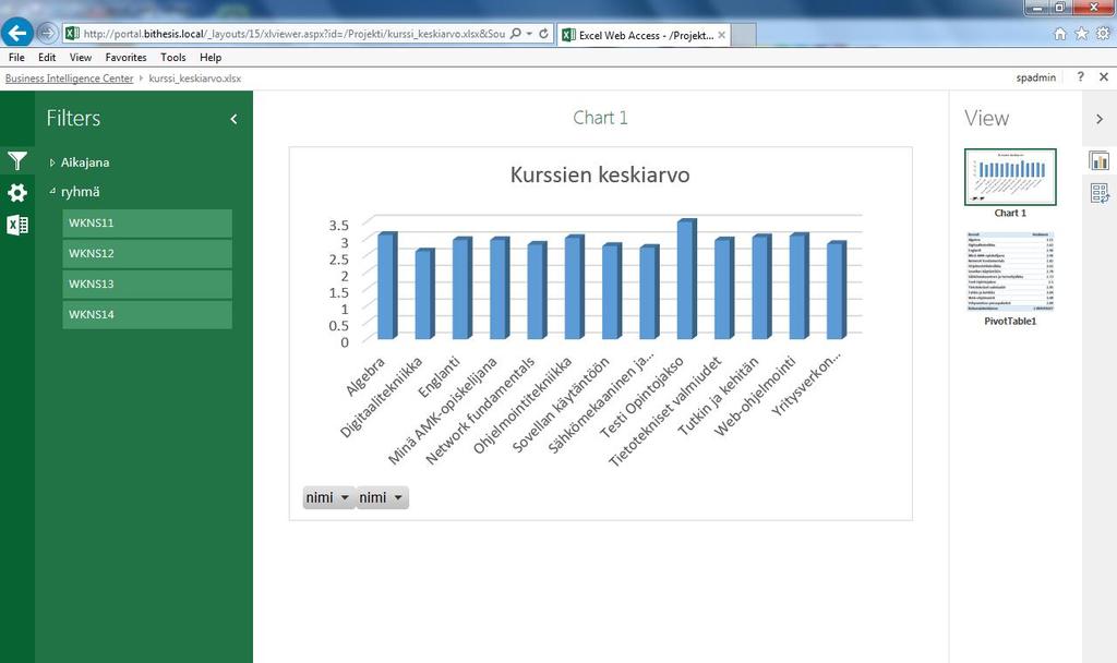 29 Kuva 12. Excel-työkirjan selainnäkymä. Excel Servicesin avulla tiedostoja voidaan myös upottaa suoraan SharePointsivuun. Tämä tapahtuu käyttämällä Excel Web Access Web Partia.