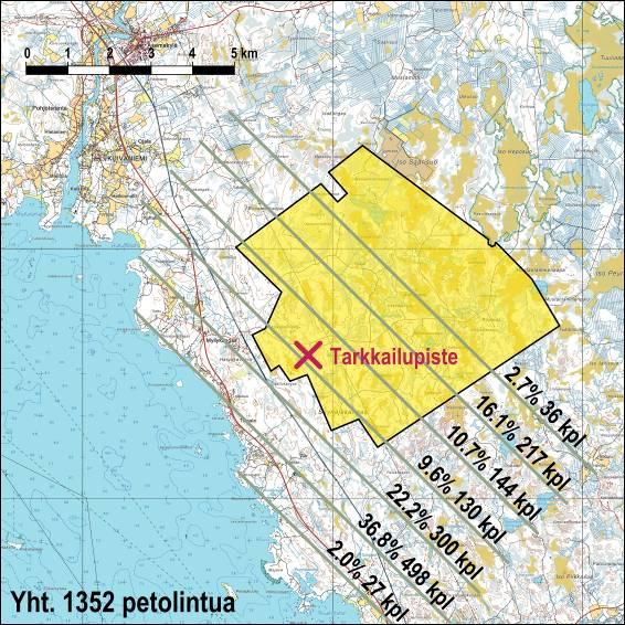 111 Kuva 5-40. Petolintujen ohituspuolet ja etäisyydet syksyllä 2011. Vyöhykkeiden leveys 1 km. Tarkkailupiste on Morenian kalliolouhoksella.