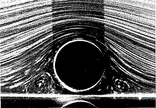 Glyseriini, R = 0,011, sylinteri etäisyydellä 0, x