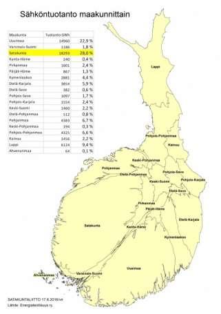 seutukunnassa 0,9 %. Korkea osuus johtuu Satakunnan vahvasta sähköntuotannosta, sillä maakunnassa tuotetaan noin neljännes koko Suomen sähköstä (v. 2015). (Kuva 13).