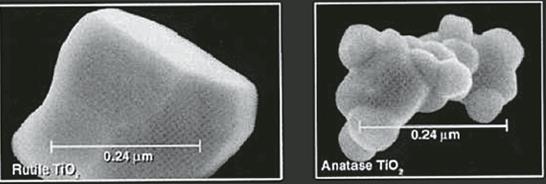 16 Rutiili on parempi laatuista ja kalliimpaa kuin anataasi. Titaanidioksidilla on erinomainen kyky taittaa valoa pigmentin rajapinnoista, tämä antaa paperille hyvän opasiteetin myös märkänä.