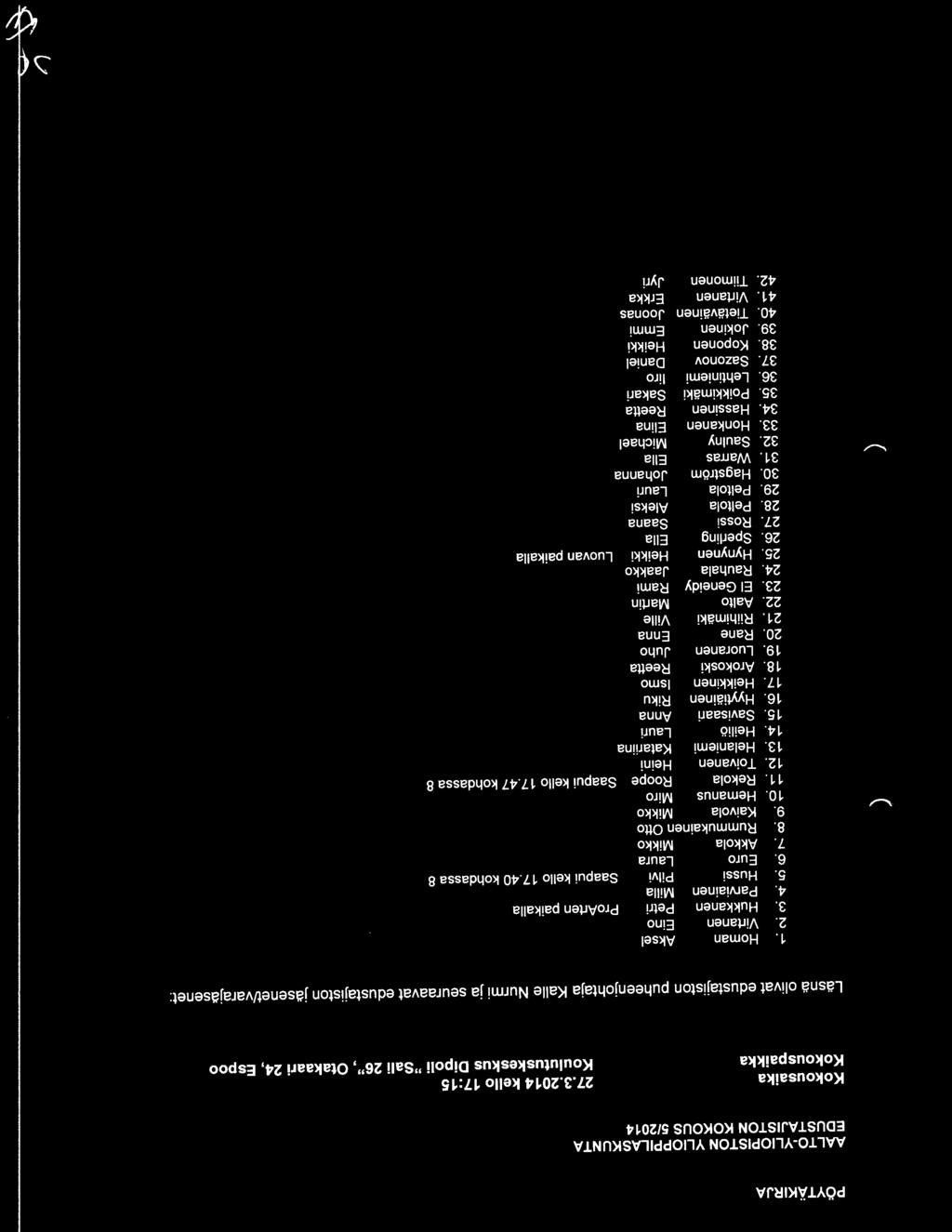 ~ t(f POYTAKIRJA AAL TO-YLIOPISTON YLIOPPILASKUNT A EDUSTAJISTON KOKOUS 5/2014 Kokousaika Kokouspaikka 27.3.