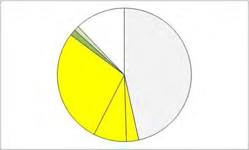 pinta-alasta 2,3 %, vastasivat