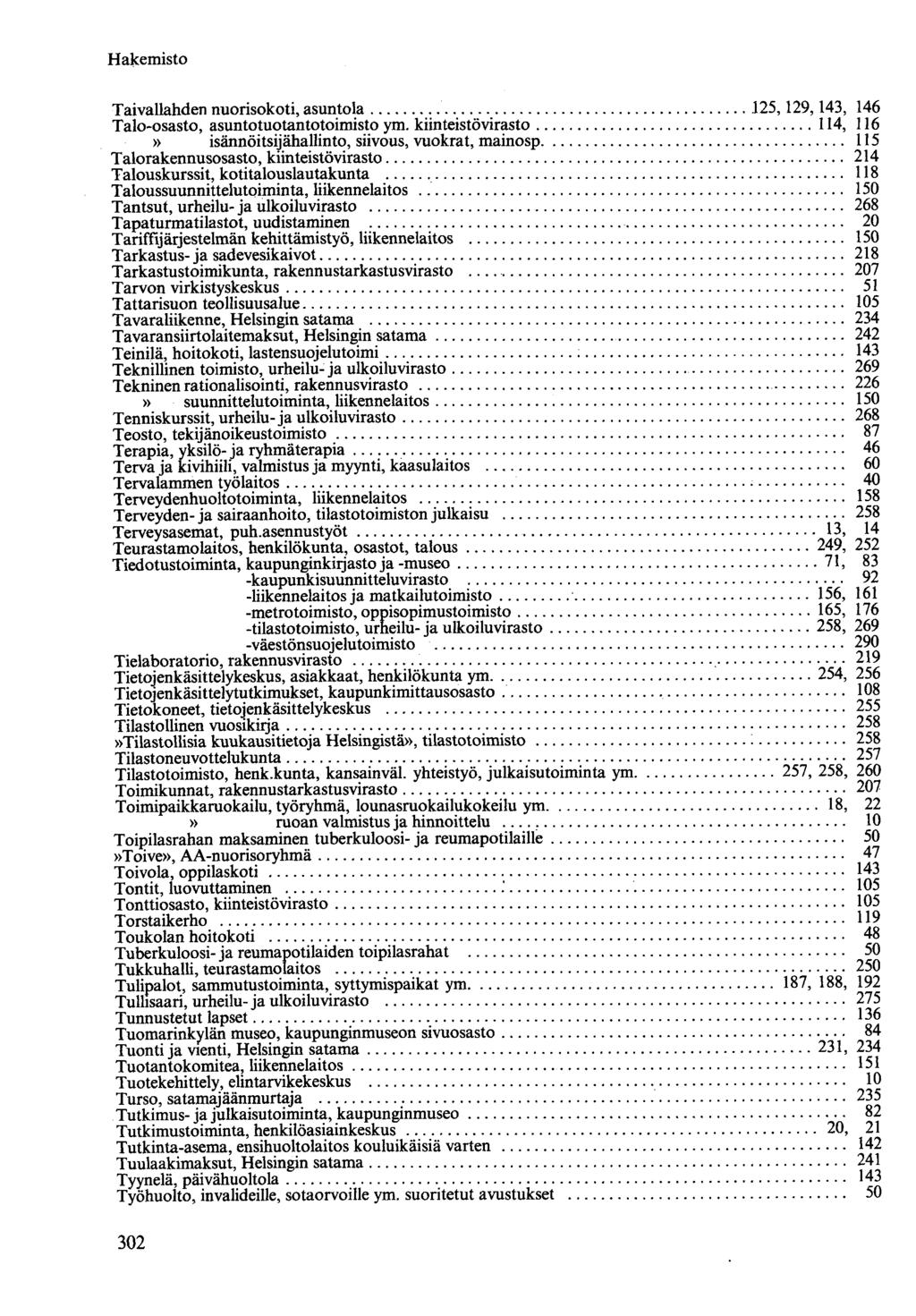 Hakemisto Taivallahden nuorisokoti, asuntola Talo-osasto, asuntotuotantotoimisto ym.