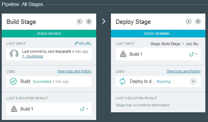 anna Build Stage ja Deploy