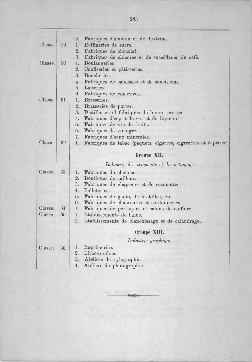 8. Fabriques d amidon et de dextrine. Classe. 9. Raffineries de sucre.. Fabriques de chocolat.. Fabriques de chicorée et de succédanés du café. Classe. 0. Boulangeries.. Confiseries et pâtisseries.