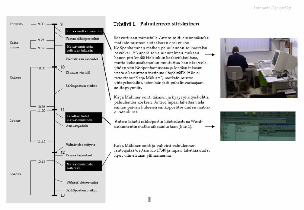 Ota digikuvia, jos mahdollista: Kuvista tilanne on helpompi palauttaa mieleen kuin pelkkiä tekstimuistiinpanoja lukemalla.