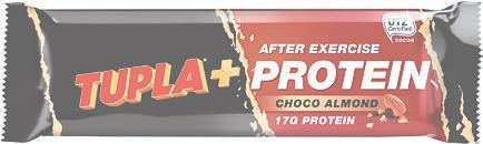 PERUNA kg PROTEIN