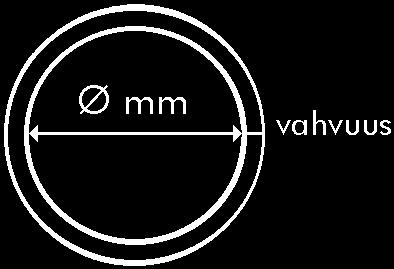 Würth Oy 01/12 -koot Sisä Ø Vahvuus 3 2,0 0468-003 20 4 2,0 0468-004 20 5 2,0 0468-005 20 6 2,0 0468-006 20 7 2,0 0468-007 20 8 2,0 0468-008 20 10 2,0 0468-010 20 12 2,0 0468-012 20 18 2,0 0468-018