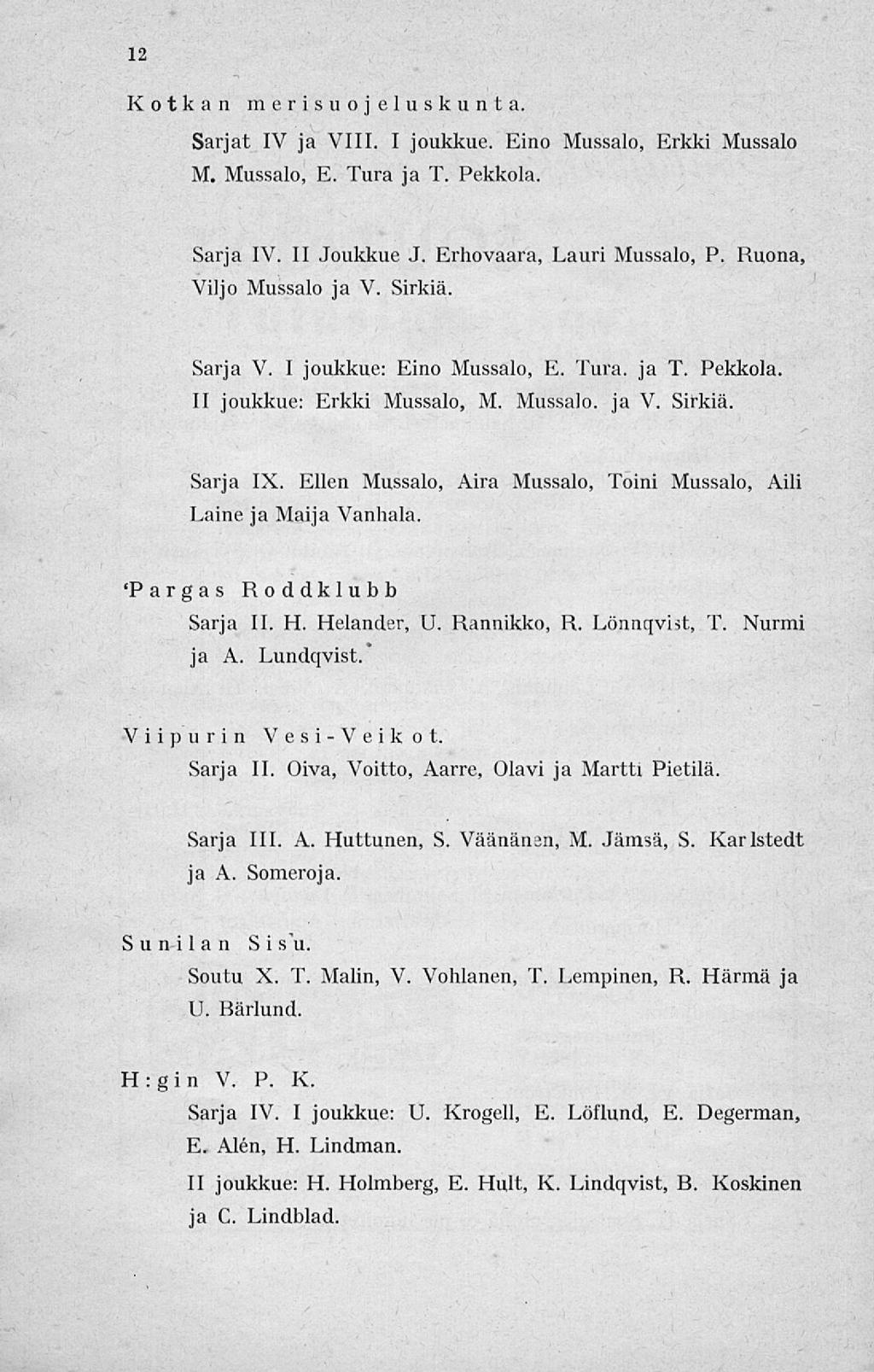 12 Kotkan mcrisuojeluskunta. Sarjat IV ja VIII. I joukkue. Eino Mussalo, Erkki Mussalo M. Mussalo, E. Tura ja T. Pekkola. Sarja IV. II Joukkue J. Erhovaara, Lauri Mussalo, P.