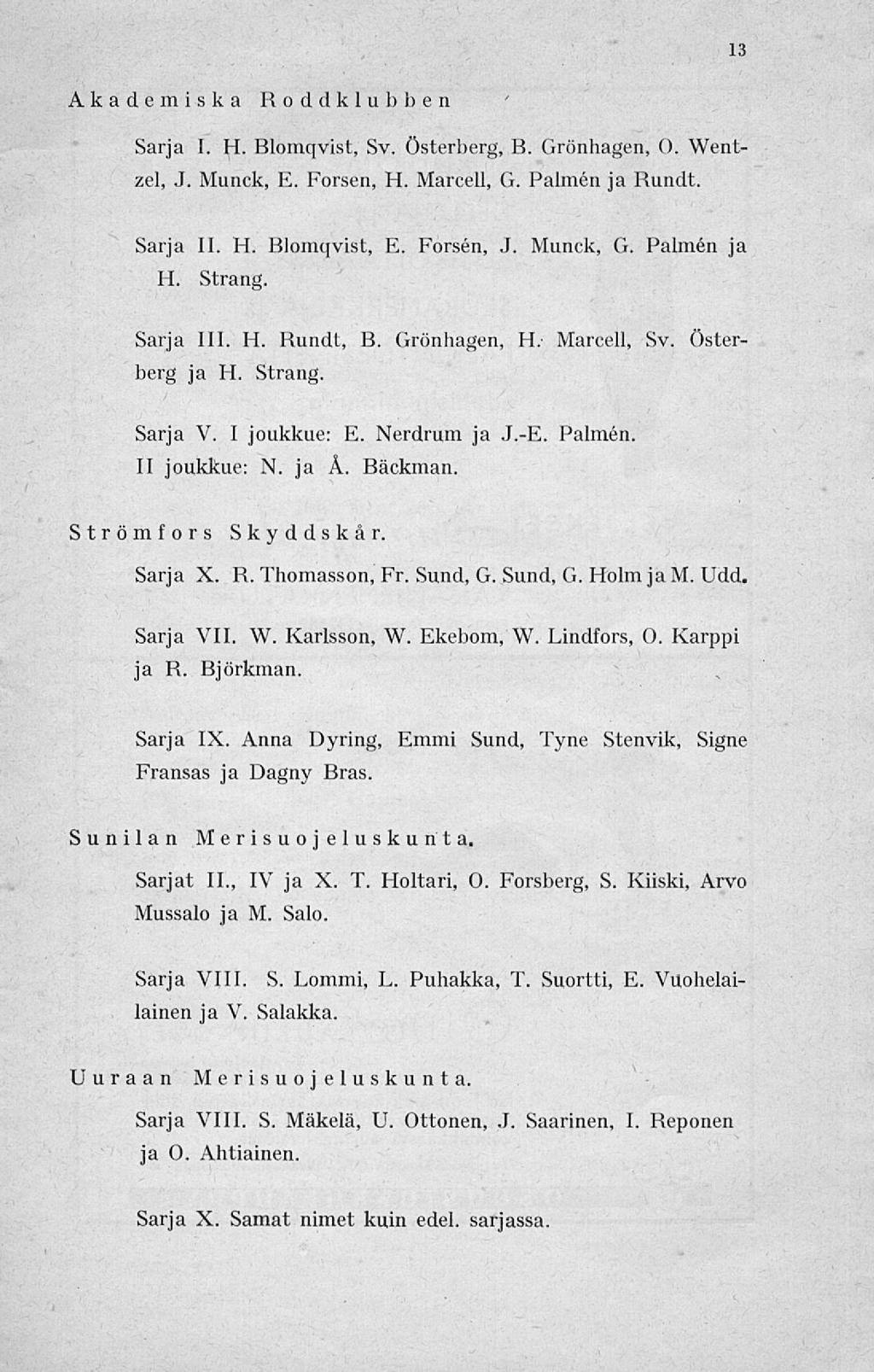 13 Akademiska Roddklubben Sarja I. H. Blomqvist, Sv. Österberg, B. Grönhagen, O. Wentzel, J. Munck, E. Forsen, H. Marcell, G. Palmen ja Rundt. Sarja 11. H. Blomqvist, E. Forsen, J. Munck, G.