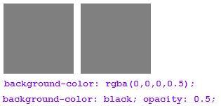 suus background-color taustavärin asettamiseen ei kuitenkaan hyväksy useita arvoja. (Gasston 2011