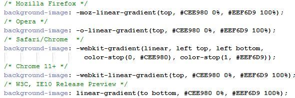 Kuva 15. Esimerkki määrittely CSS3 gradient värille eri selaimille. Webkit tarjoaa eniten ominaisuuksia gradient värien muotoilemiseen, mutta niiden käyttäminen on monimutkaista.