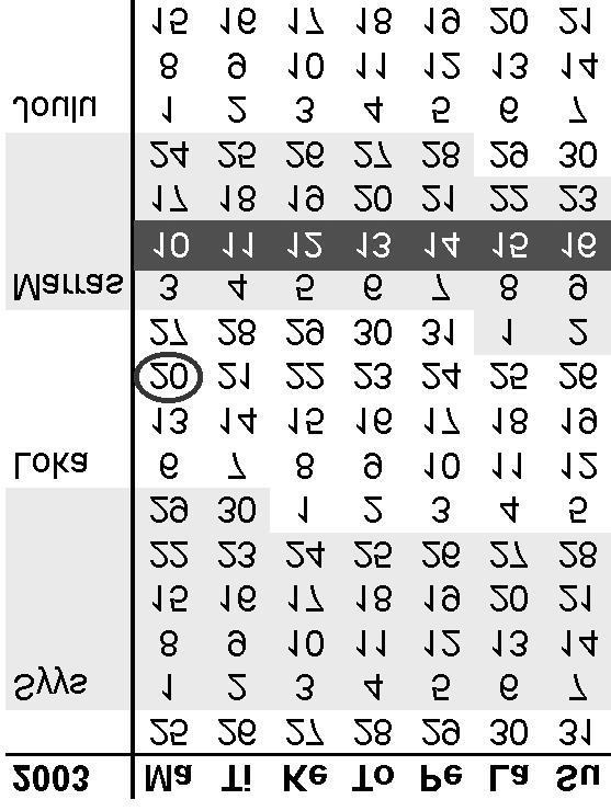 Microsoft Outlook 2003 Ma Ti Ke To Pe La Su 25 26 27 28 29 30 31 Syys 1 2 3 4 5 6 7 8 9 10 11 12 13 14 15 16 17 18 19 20 21 22 23 24 25 26 27 28 29 30 1 2 3 4 5 Loka 6 7 8 9 10 11 12 13 14 15 16 17