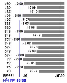 59 Ensin katsotaan, sattuisiko edellinen käyttöliittymä toimimaan suoraan tässäkin käyttötapauksessa 2.