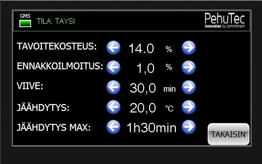 3. TAVOITEKOSTEUDEN JA OHJAUSRELEITTEN ASETUKSET Releitten asetuksilla säädät kuivausreleen (R1), ennakkoreleen (R2) ja jäähdytysreleen (R3) raja-arvot ja viiveet.