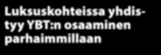 Kohteiden rakennuttaja on korkeatasoiseen asuntotuotantoon erikoistunut Westpro cc Oy, joka luottaa YBT:n laatuun ja osaamiseen. - Meillä on YBT:stä pelkästään hyviä kokemuksia.