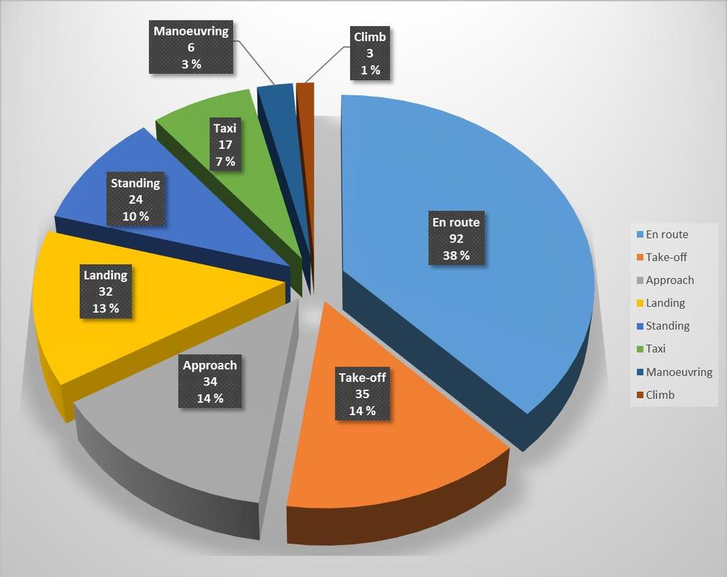 Analysoinnin filosofiaa Miksi näin suuri ero?