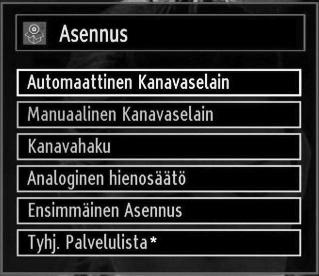 Voit valita taajuusalueet tästä ruudusta. Korosta näkyvät rivit tai -näppäimellä. Voit syöttää taajuuden manuaalisesti numeronäppäimillä kauko-ohjaimessa.