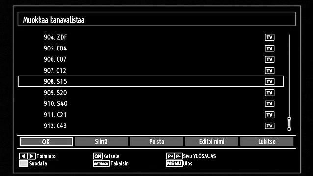 Valitse Kanavalistan kohta tai painiketta käyttämällä. Paina OK valikon sisällön katsomiseksi. Valitse Muokkaa Kanavalista kaikkia tallennettujen kanavien käsittelemiseksi.