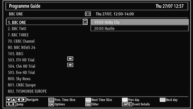 Programme Selection Press P/CH + button to select the next programme or P/CH - button to select the previous programme. Viewing Main Menu Press the V+ / V- button at the same time to view main menu.