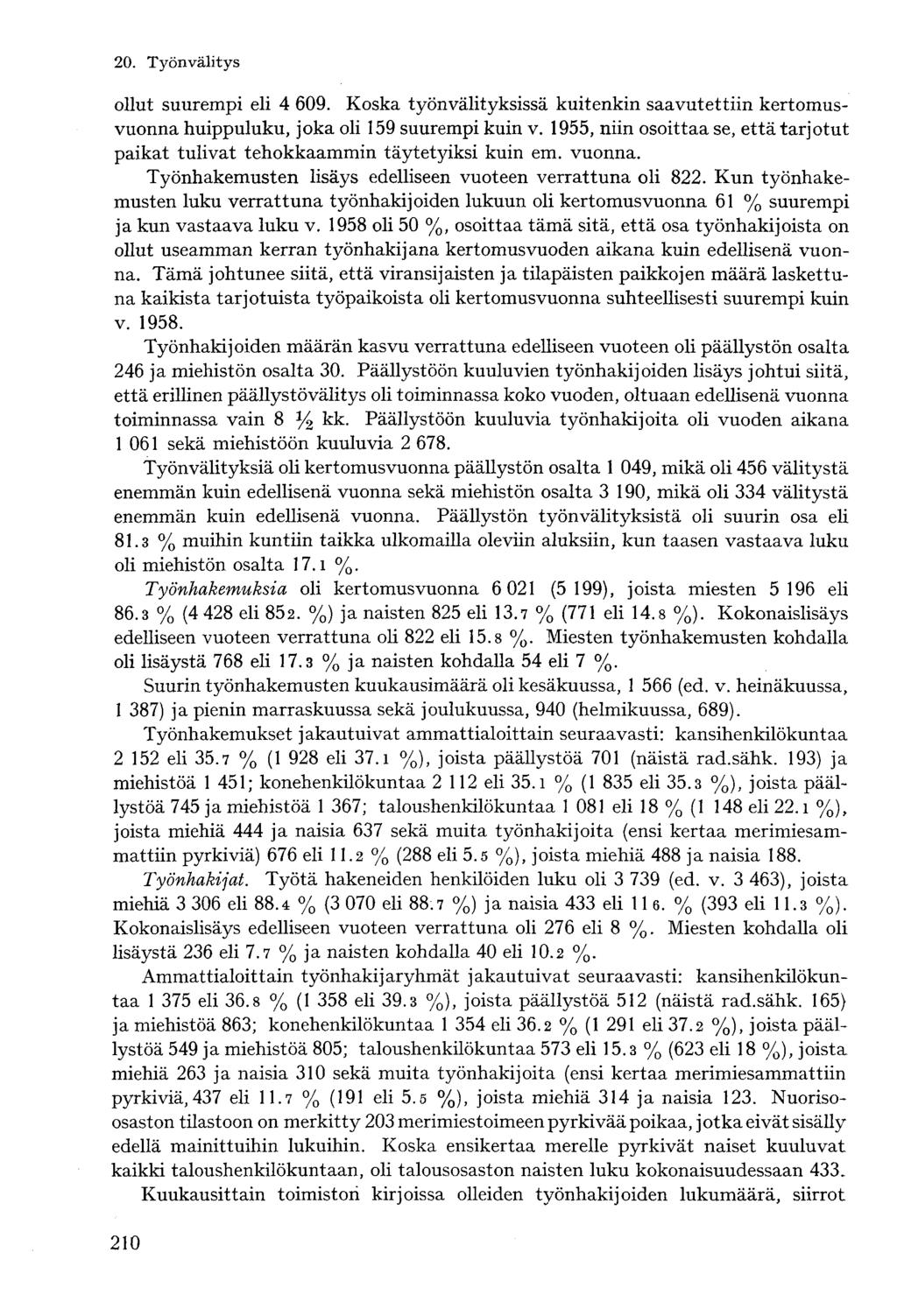 ollut suurempi eli 4 609. Koska työnvälityksissä kuitenkin saavutettiin kertomusvuonna huippuluku, joka oli 159 suurempi kuin v.
