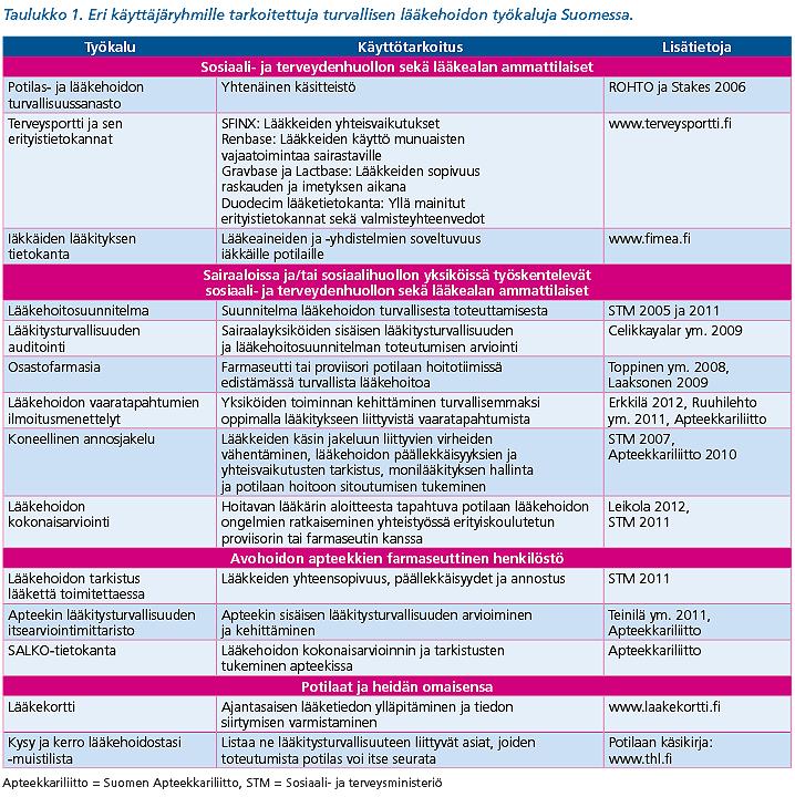 Page 6 of 7 Anna-Riia Holmström