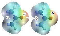 Kuva poistettu tekijänoikeudellisista syistä Kuva 16: Atomien ja molekyylien välisten vuorovaikutusten suuruus etäisyyden R funktiona. 9 2.4.