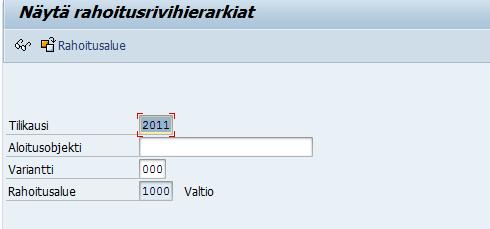 Talousarviokirjanpito Rahoitusrivihierarkia FMCIE - Alkuarvoiksi annetaan vuosi, aloitusobjekti