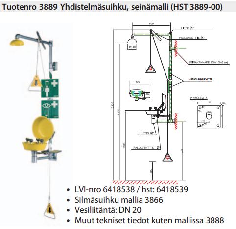 Krusman yhdistelmäsuihkut esimerkki mallit: Krusman