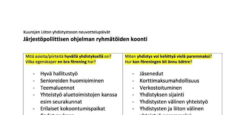 Yhdistysten nykytila: Kuurojen/viittomakielisten yhdistysten nykytilaa alettiin selvittää kyselyjen ja haastattelujen kautta.