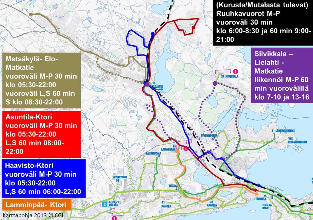 FCG SUUNNITTELU JA TEKNIIKKA OY Raporttiluonnos 8 (55) Ylöjärvellä on käynnissä joukkoliikenneuudistus.