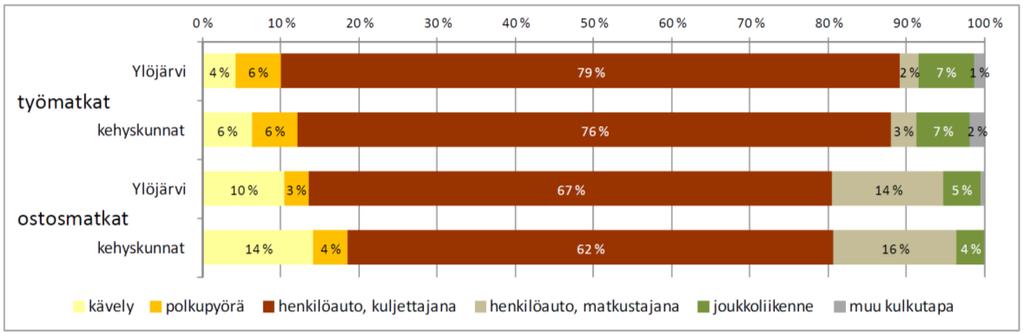 Samassa uudistuksessa maksuvyöhykejärjestelmä on uudistettu ja lippujen kustannukset matkustajille alenevat.