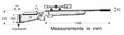 10.14 KUVAT 10 m: Mekanismin pituus, piippu mukaan luettuna kaikki pidennykset, ei saa olla yli 1000 mm.