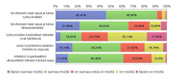 23. Kerro mielipiteesi