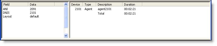 Agent Desktop -käyttöliittymä Yhteystietojen hallinta -ruutu Yhteystietojen hallinta -ruutu sisältää yritystiedot vasemmalla ja puhelutiedot oikealla (Kuva 6). Kuva 6.