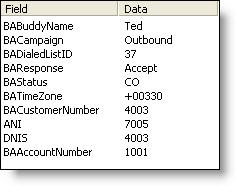 Cisco Agent Desktop -käyttöopas Taulukko 8.