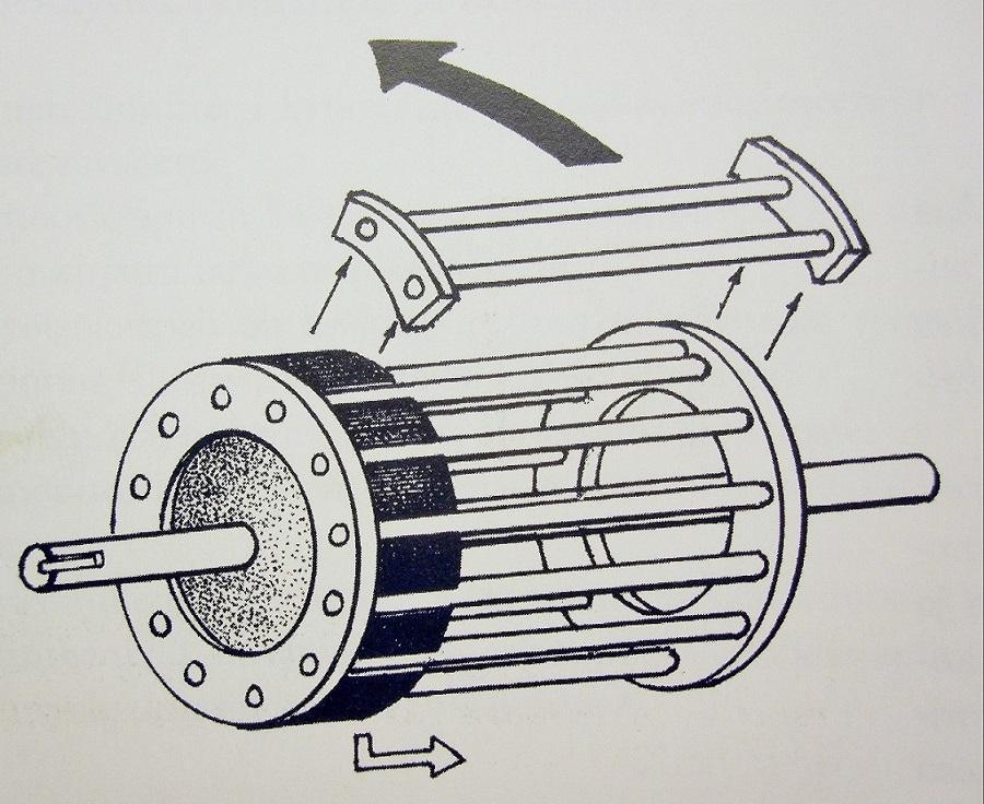18 Roottorin eli pyörijän akseli pyörittää käytettävää konetta. Akselille on asennettu myös moottorin jäähdytyspuhallin.
