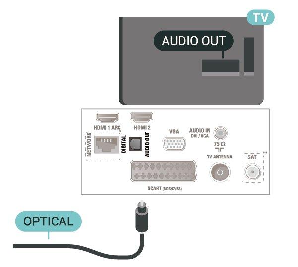 Jos laitteessa on HDMI ARC -liitäntä, et tarvitse erillistä äänikaapelia televisioohjelman äänen siirrossa kotiteatterijärjestelmään. HDMI ARC -liitäntä yhdistää molemmat signaalit.