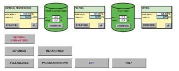 However, storage capacity is not usually taken into account when modelling system reliability.