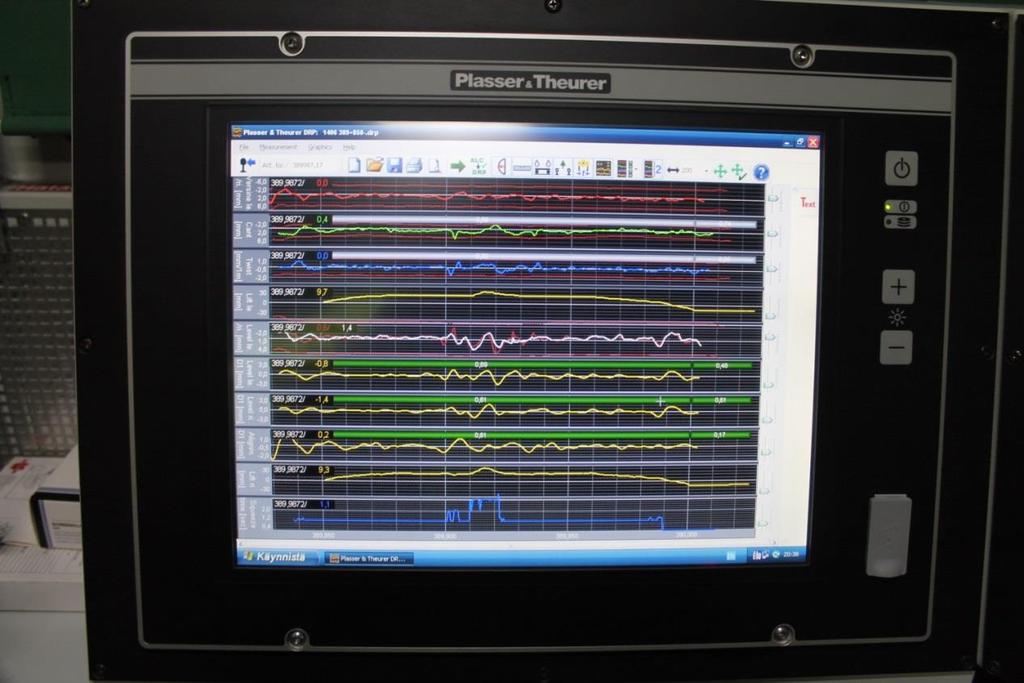 KUVA 22. Käyttäjän näkymä DRP-näytöstä 4.3 Controller Measuring System CMS Controller Measuring System Plasser and Theurer tukemiskoneissa käsittää nosto- ja siirtoyksikön.
