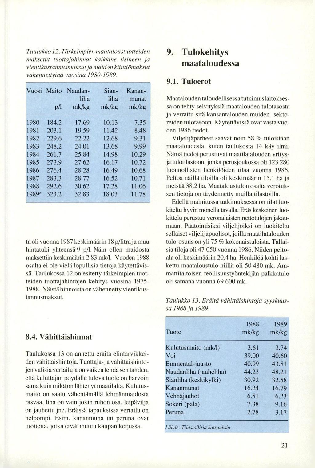 Taulukko 12. Tärkeimpien maataloustuotteiden maksetut tuottajahinnat kaikkine lisineen ja vientikustannusmaksut ja maidon kiintiämaksut vähennettyinä vuosina 1980-1989.