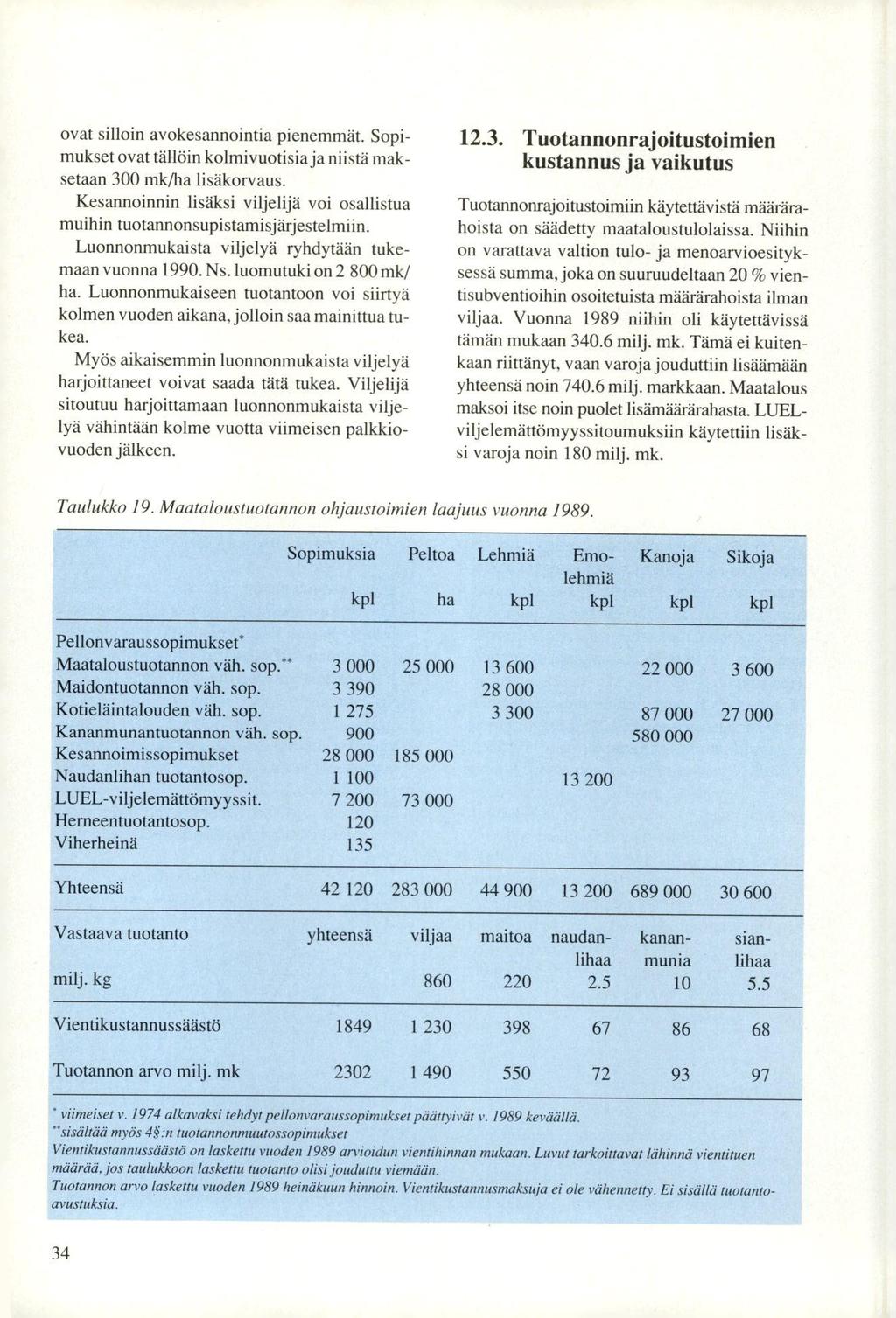 ovat silloin avokesannointia pienemmät. Sopimukset ovat tällöin kolmivuotisia ja niistä maksetaan 300 rnlc/ha lisäkorvaus.