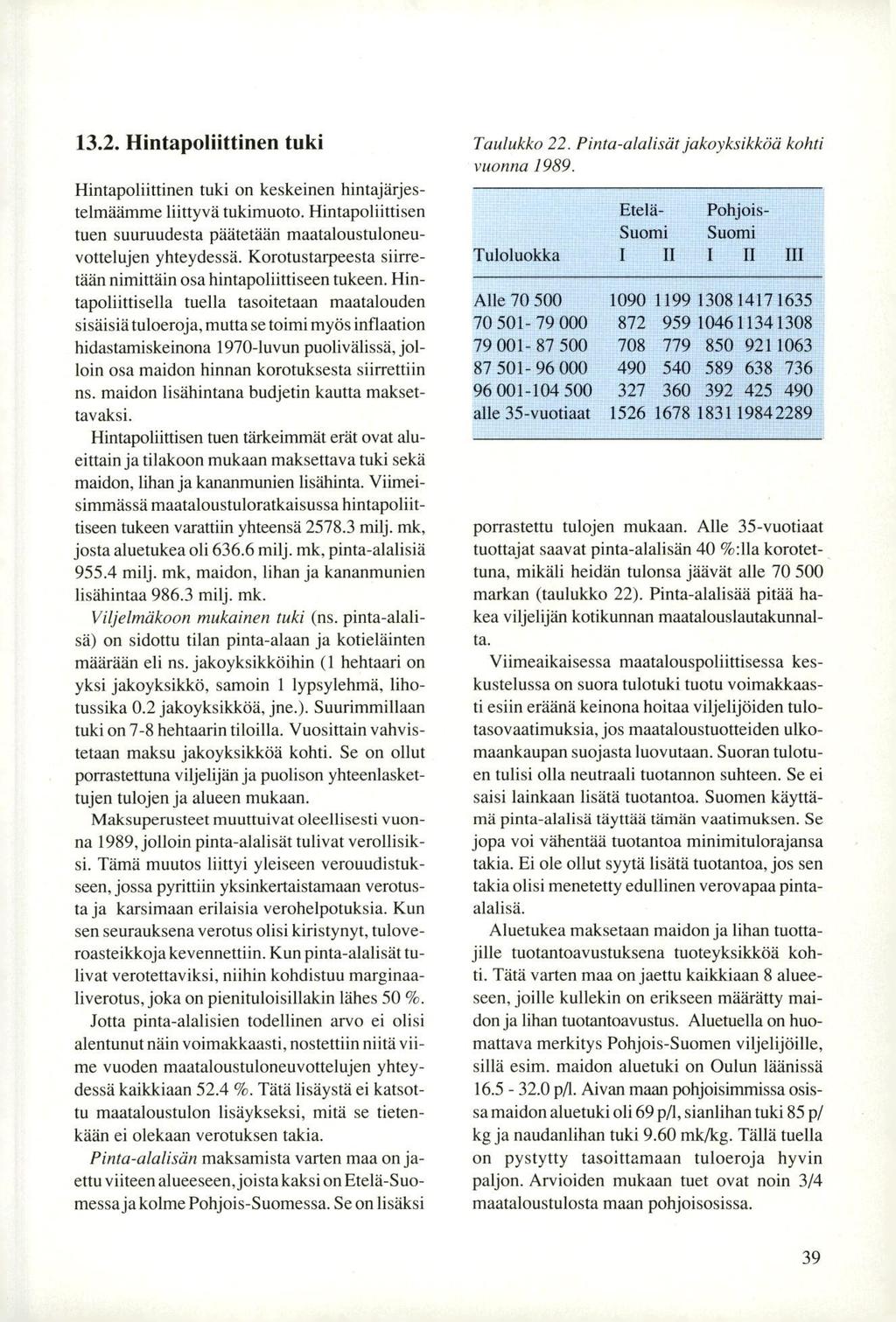 13.2. Hintapoliittinen tuki Taulukko 22. Pinta-alalisät jakoyksikkää kohti vuonna 1989. Hintapoliittinen tuki on keskeinen hintajärjestelmäämme liittyvä tukimuoto.